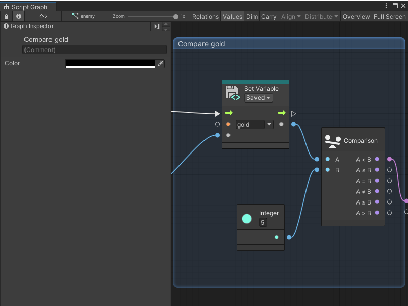 An image of the Graph window with a group called Compare gold containing 3 nodes