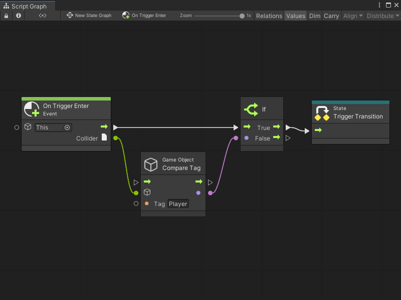 An image of a new transition Script Graph open in the Graph window. An On Trigger Enter Event node is connected to an If logic node, that triggers the state transition if the GameObject that enters the Collider has a tag of "Player."